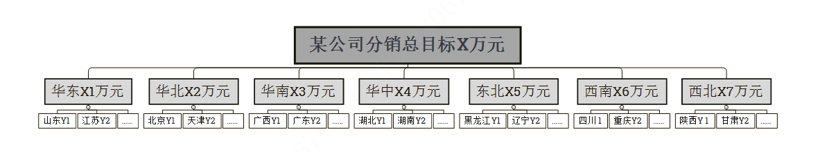 产品经理，产品经理网站